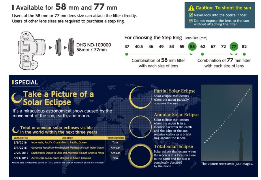 marumi dhg nd 100000 filtre