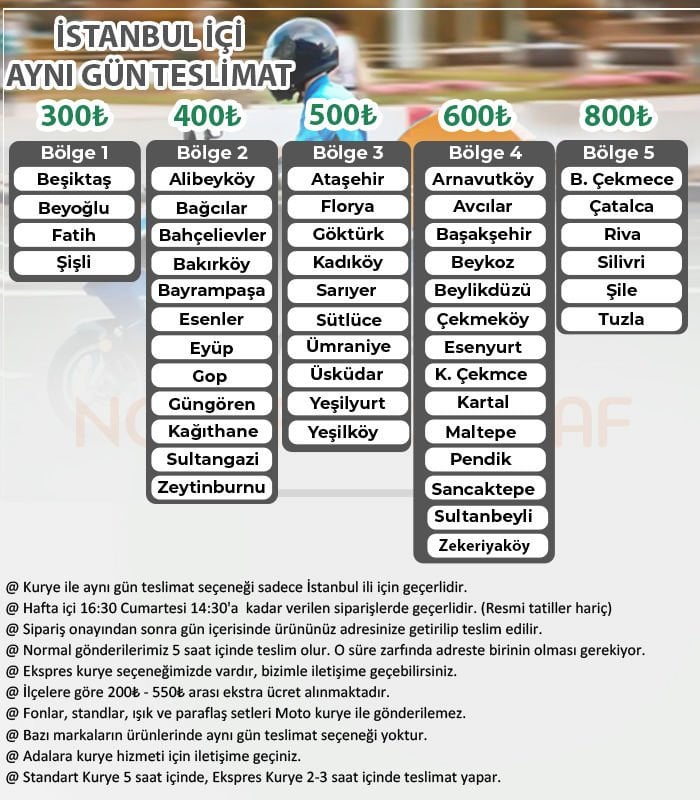 Aynı Gün Teslimat