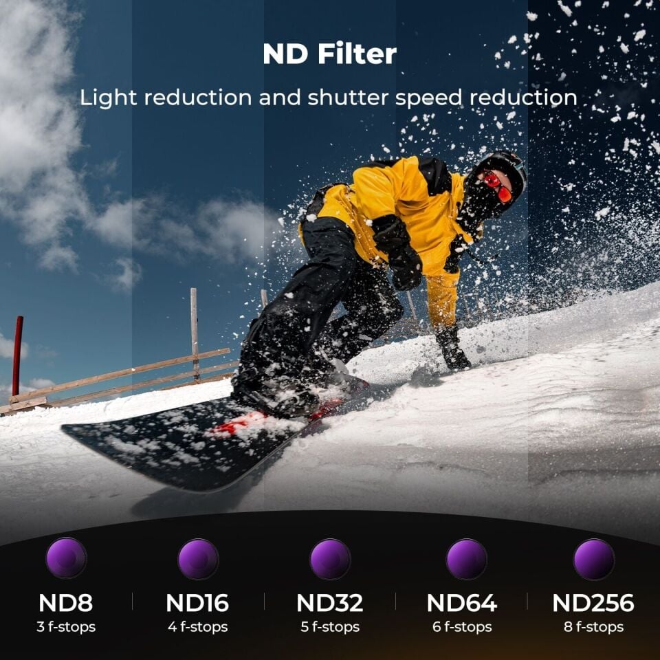 K&F Concept Osmo Action 6 Uyumlu Vidalı Filtre Seti (CPL ND8/16/32/64/256)