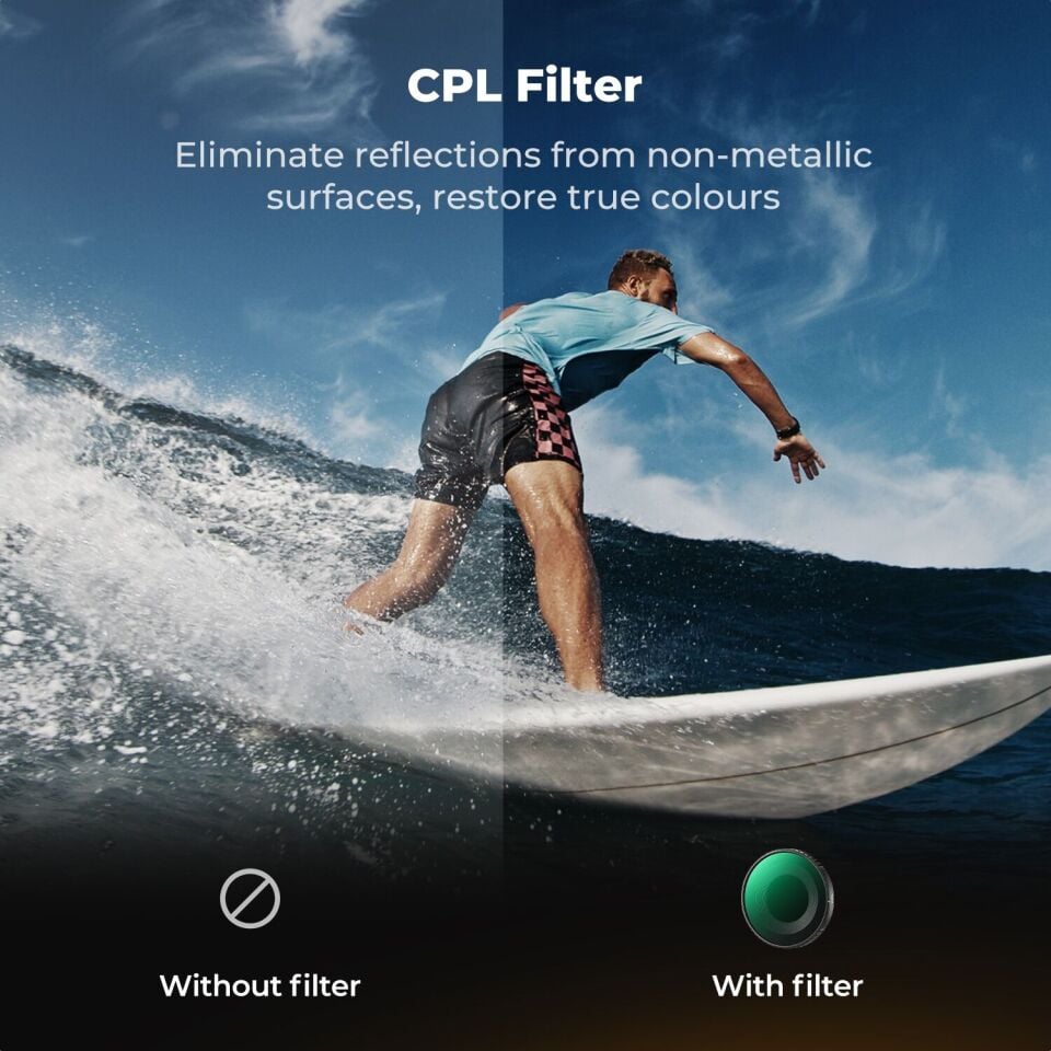 K&F Concept Osmo Action 6 Uyumlu Vidalı Filtre Seti (CPL ND8/16/32/64/256)