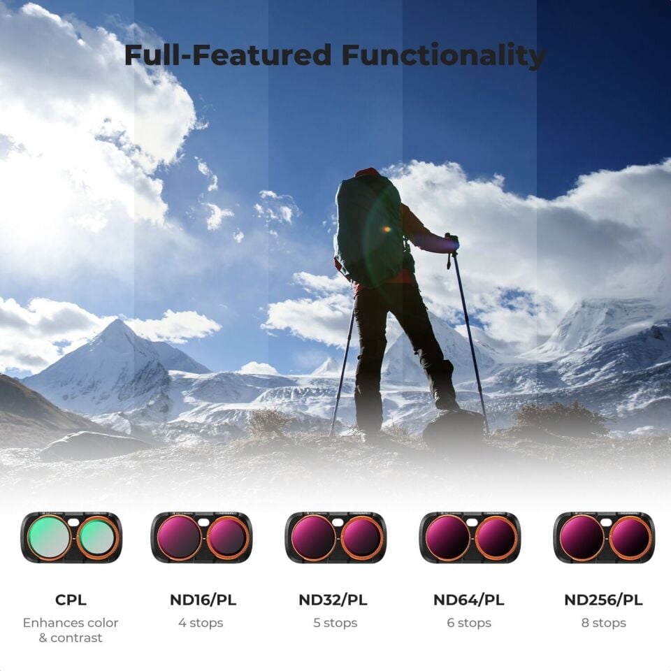 K&F Concept Insta360 Luna Ultra Uyumlu 6'lı Filtre Seti (UV + CPL + ND16/PL + ND32/PL + ND64/PL + ND256/PL)