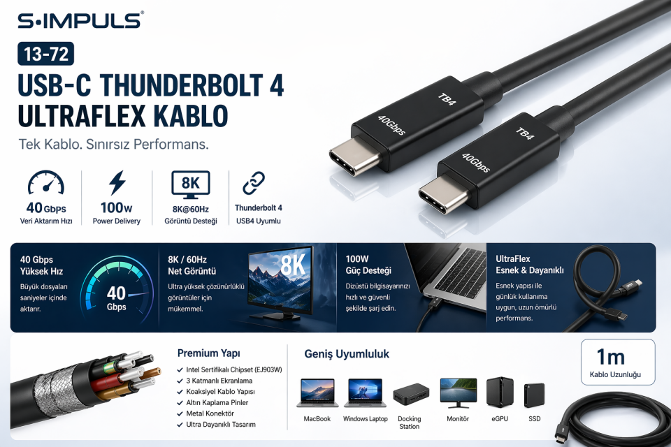 S-IMPULS USB-C Thunderbolt 4 UltraFlex Kablo – 40Gbps, 100W PD, 8K Video, USB4 Uyumlu