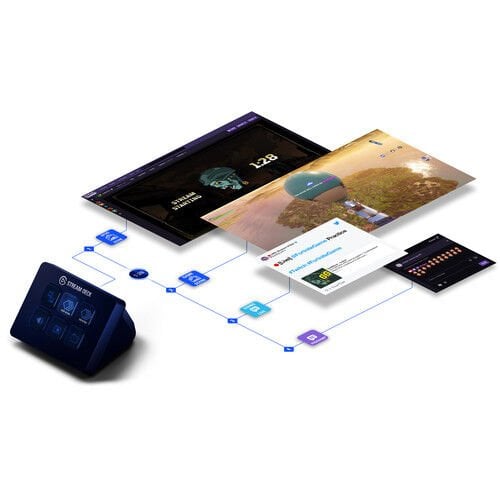 Elgato 10GAI9901 Stream Deck Mini