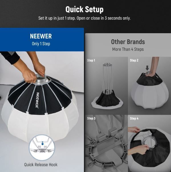 NEEWER NS65L Hızlı Kurulan 65cm Fener Softbox