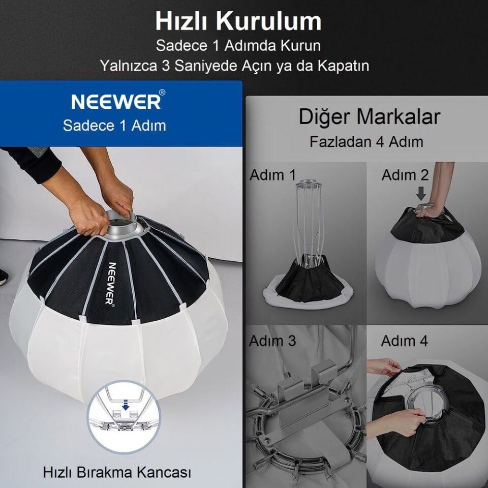 NEEWER NS65L Hızlı Kurulan 65cm Fener Softbox