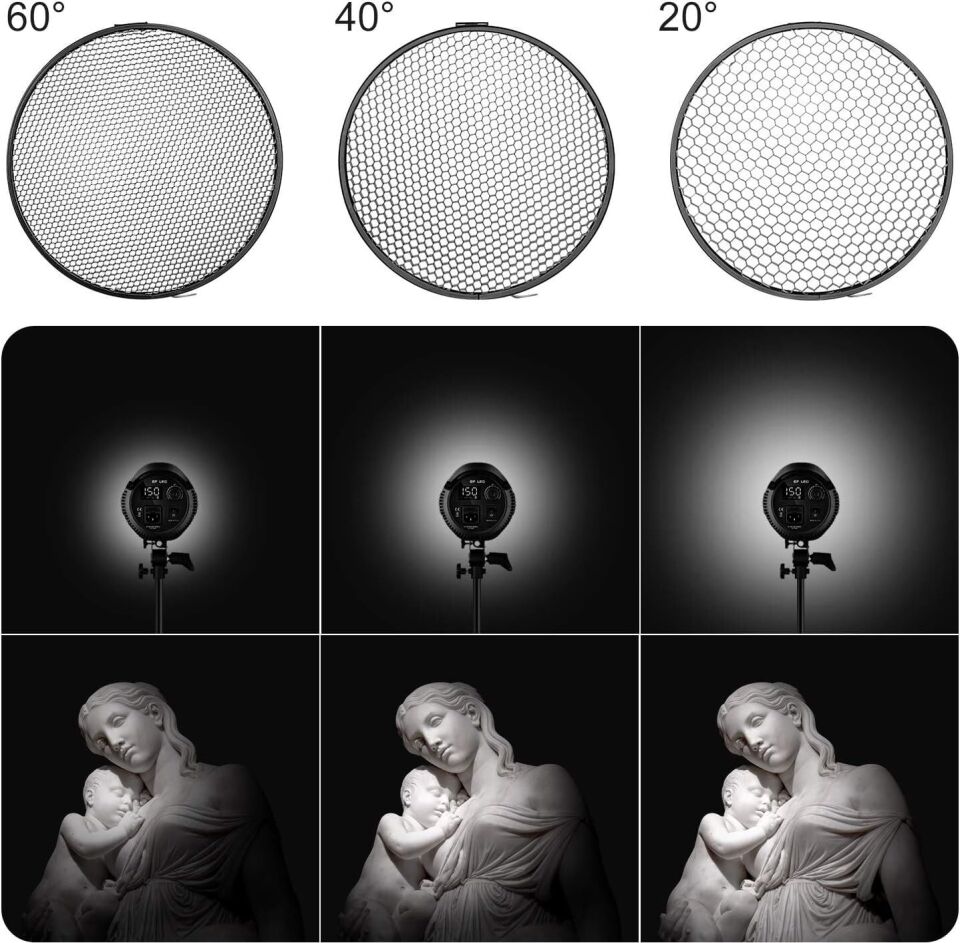 NEEWER 7 İnç Reflektör ve 20°/40°/60° Petek Izgara Seti