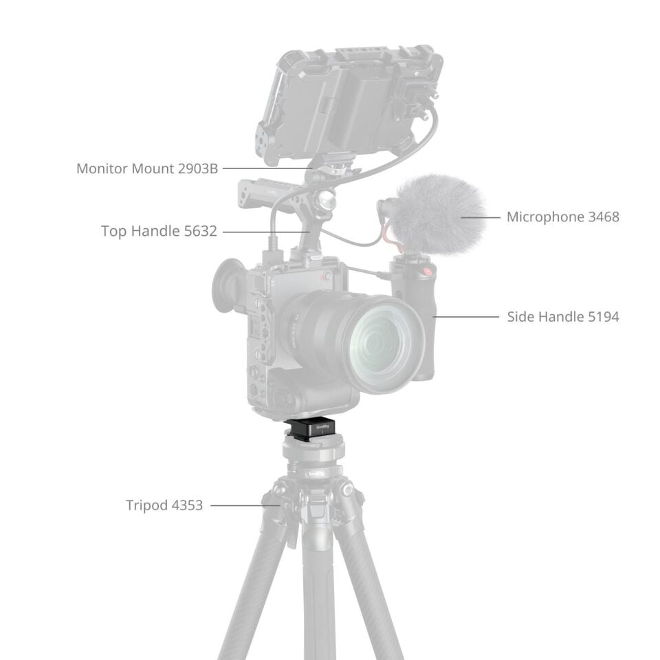 SmallRig 5802 Arca Tipi Hızlı Çıkarma Plakası