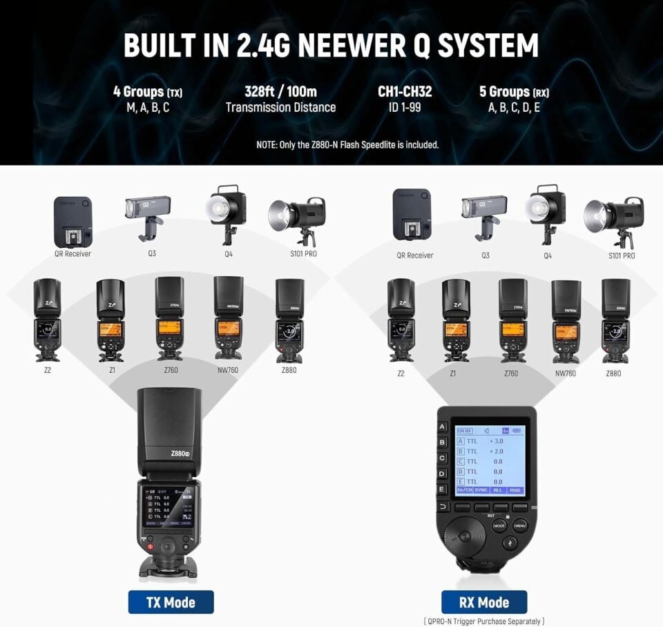 Neewer Z880-N TTL Nikon Uyumlu 76W Akülü Tepe Flaşı