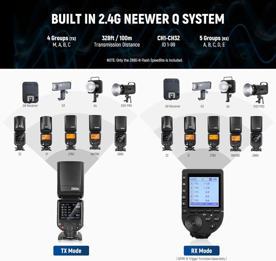 Neewer Z880-S TTL Sony Uyumlu 76W Akülü Tepe Flaşı