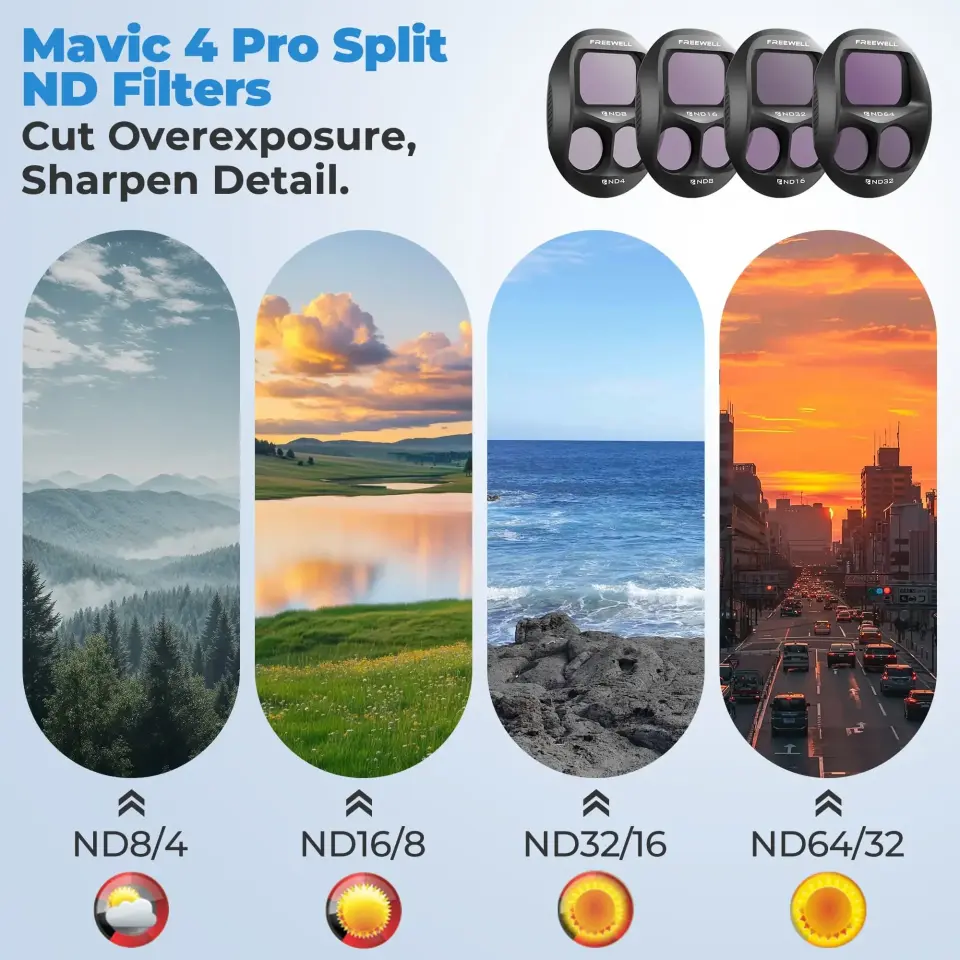 Mavic 4 Pro Split Filters Mega - 12 Pack