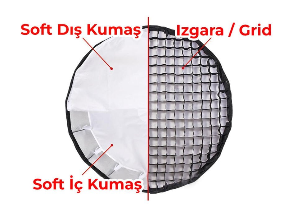 GDX HD-150W + 70 Parabolic Gridli Softbox Bebek Çekim Seti