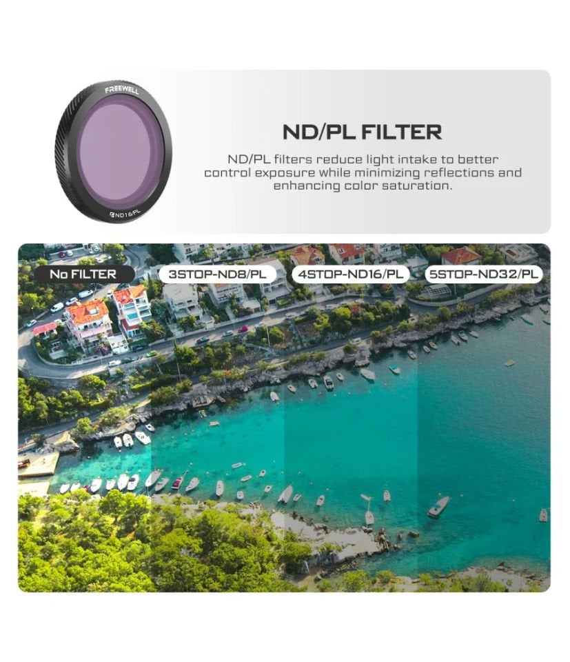 Freewell DJI Neo Magnetic ND/PL Filters 3Pack