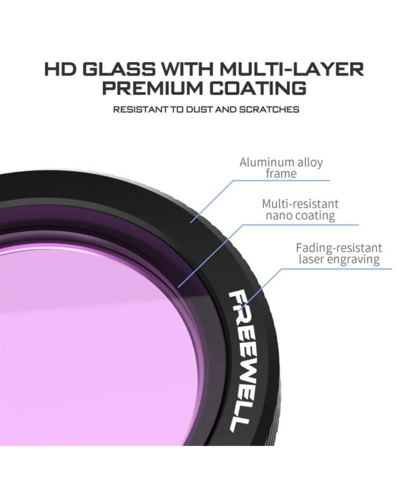 Freewell DJI Neo Magnetic ND/PL Filters 3Pack