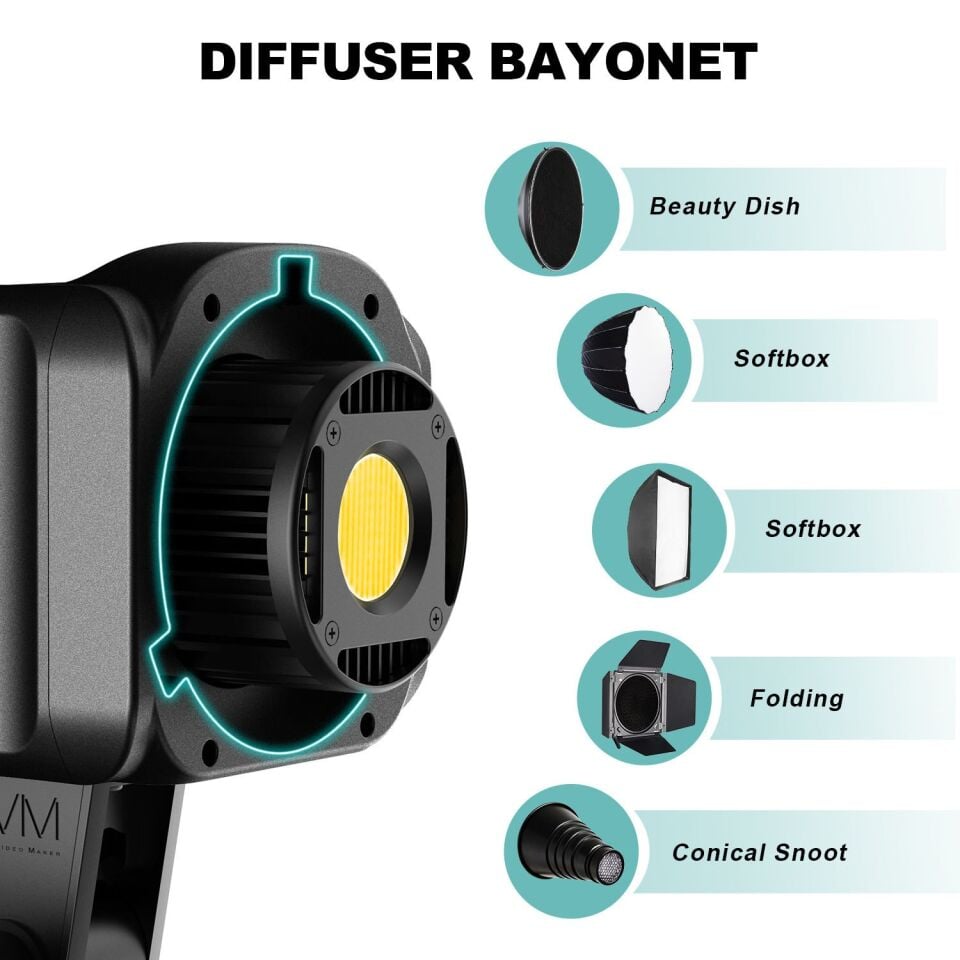 GVM SD80D Bi-Color LED Video Işığı İkili Softbox Set