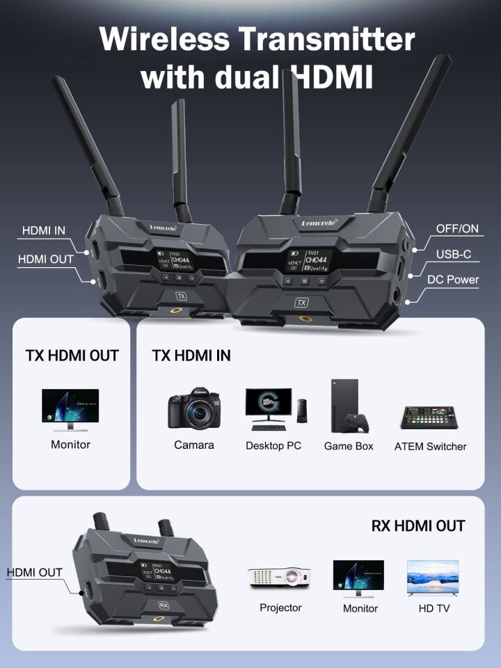 Lemorele R200 Wireless Görüntü Aktarıcı