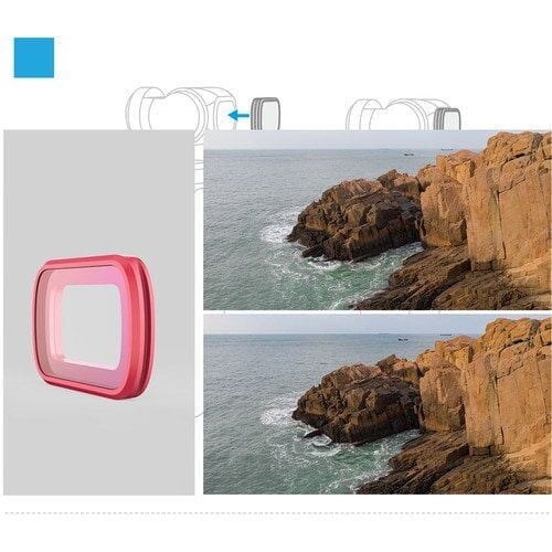 Pgytech ND Filtre Set for Osmo Pocket (P-18C-013)