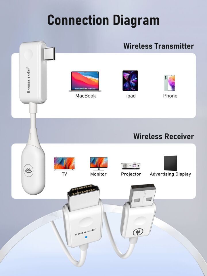 Lemorele P10 Wireless Görüntü Aktarıcı