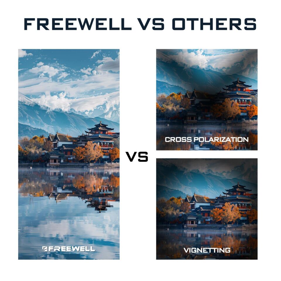 Freewell V2 SERIES MAGNETIC HYBRID VND/CPL 3-7 STOPS FILTER 82MM