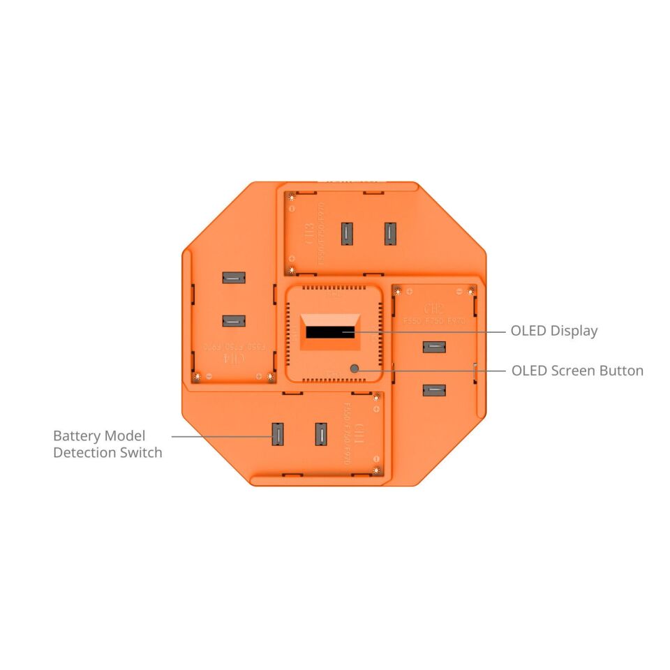 SmallRig 4834 NP-F970 4 Kanallı Kamera Pil Şarj Cihazı ve 4 Pil Takımı