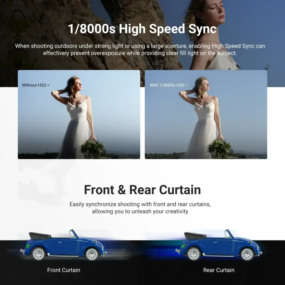 Neewer Z3R-N Nikon Uyumlu 100W Yuvarlak Kafa Akülü Tepe Flaşı