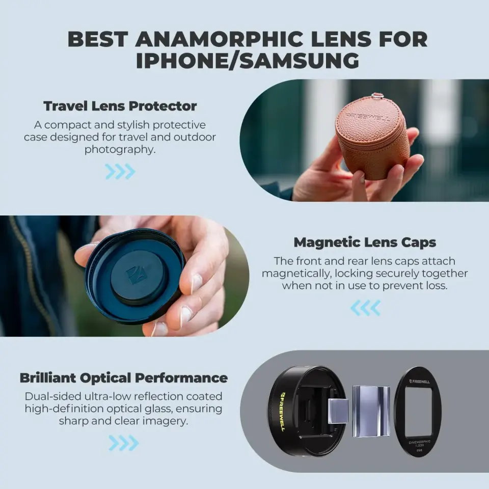 Freewell 1.33x Anamorphic Lens for Freewell Smartphone with 17mm Mount (Gold Flare)