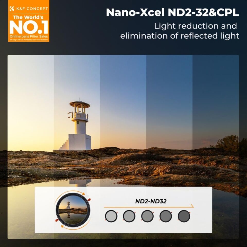 K&F Concept 77 mm ND2-32+CPL Filtre (2'si 1 Arada)