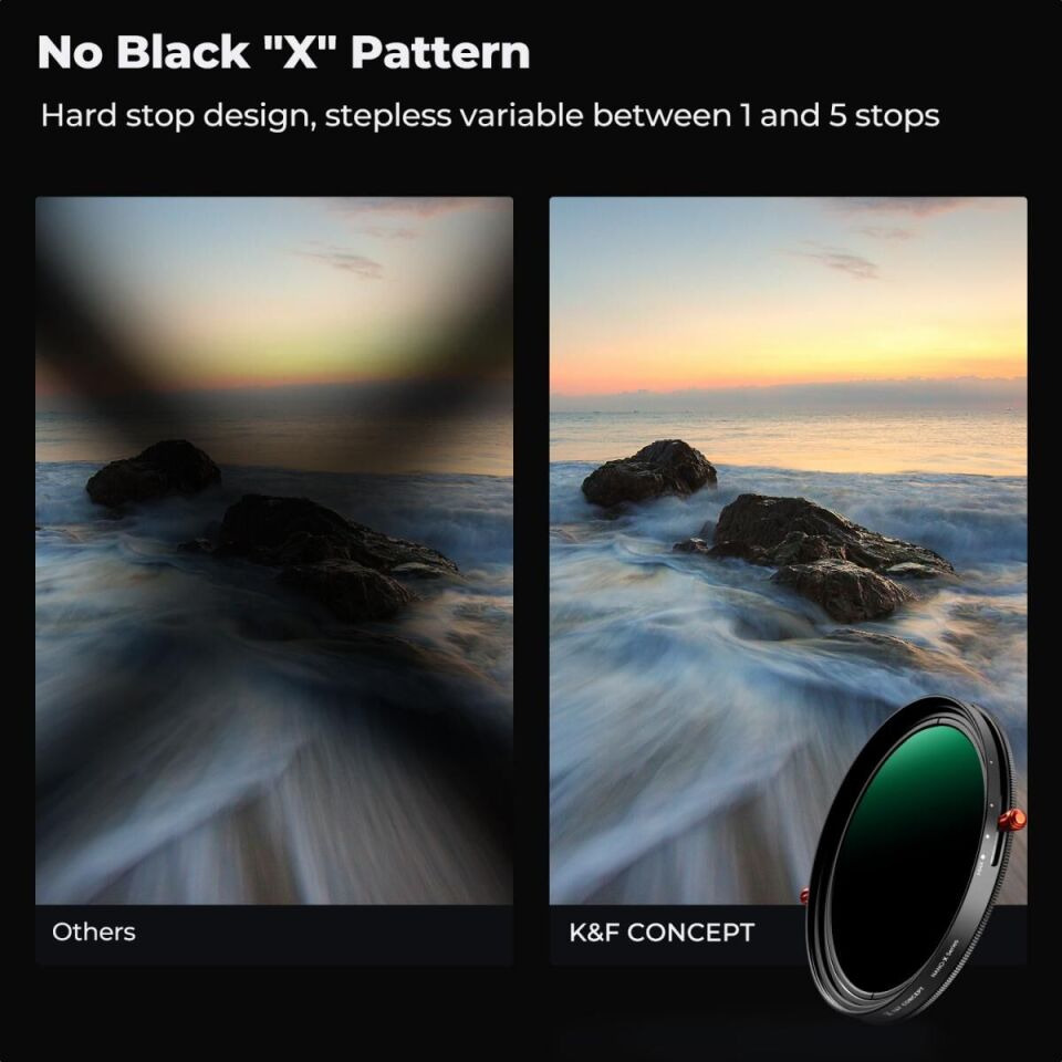 K&F Concept 67 mm ND2-32+CPL Filtre (2'si 1 Arada)