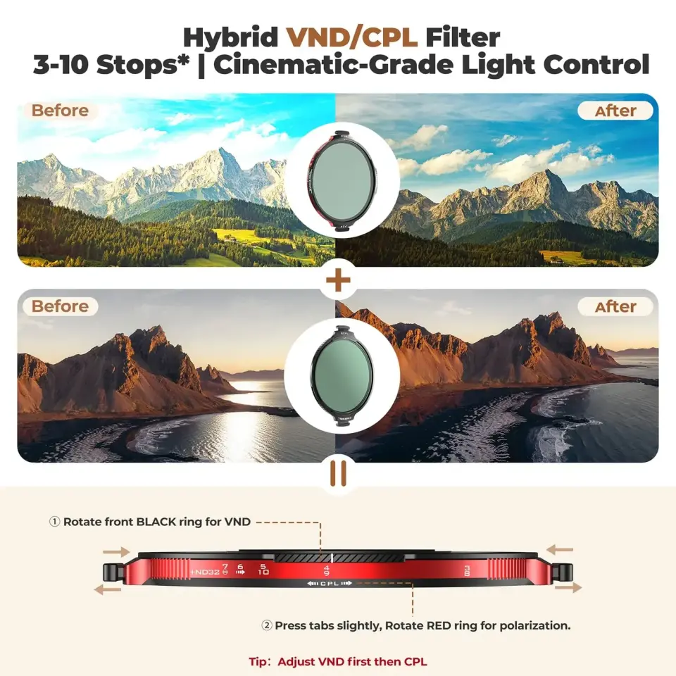 Freewell Real Locking VND/CPL Filter All Day Kit 82mm