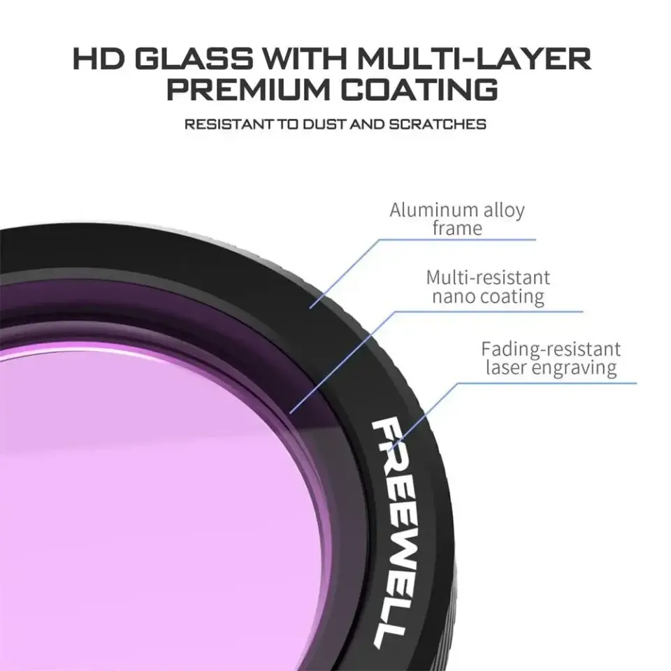 Freewell DJI Neo Magnetic ND Filters 3Pack