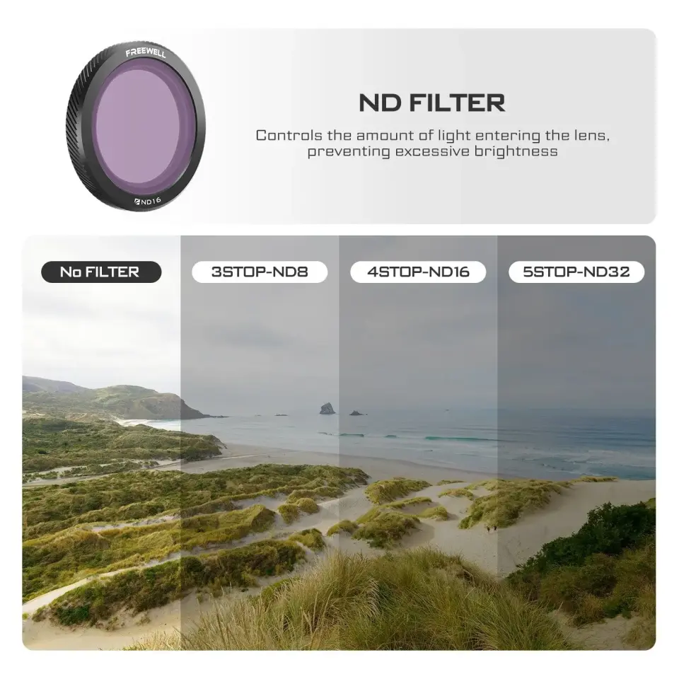 Freewell DJI Neo Magnetic ND Filters 3Pack