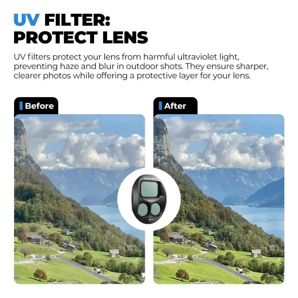 Freewell DJI Mavic 4 Pro UV Filter