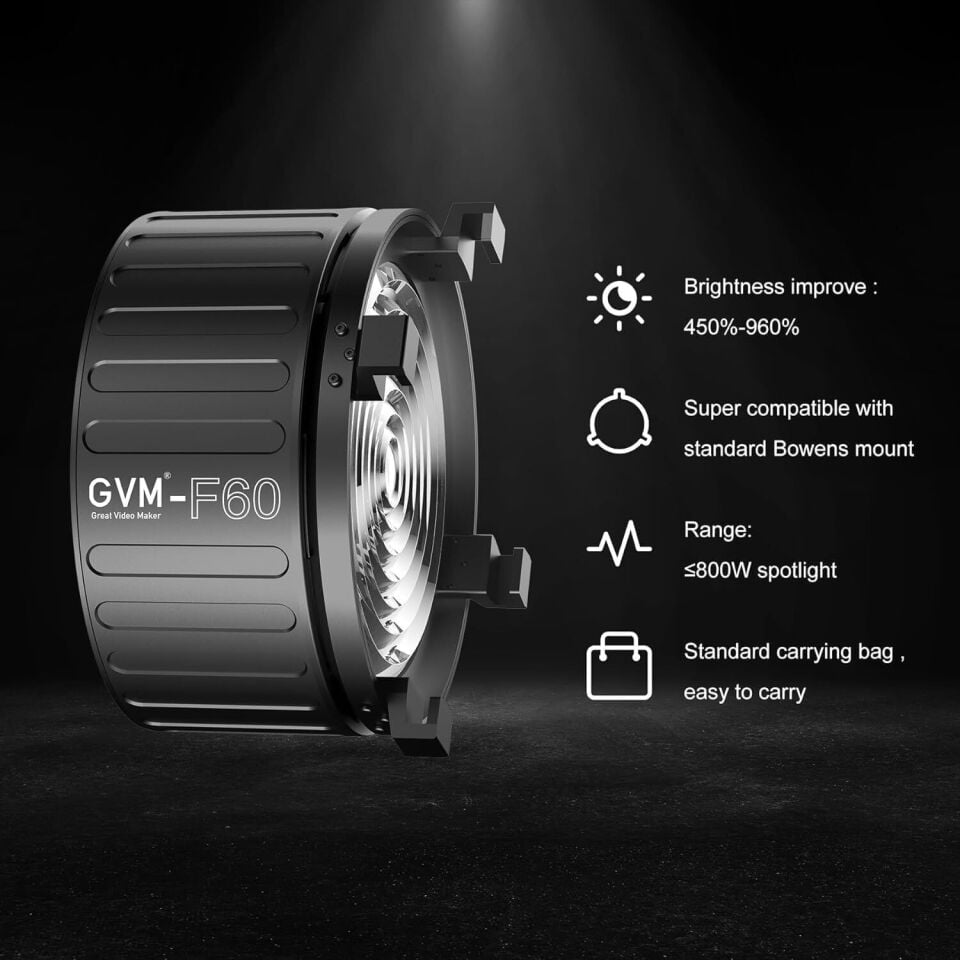 GVM F60 32cm 15-45° Fresnel Lens