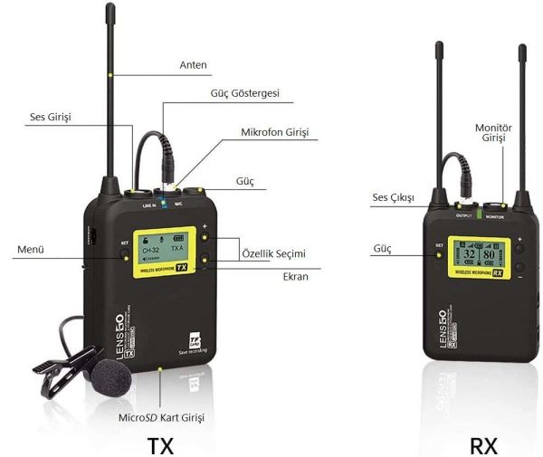 Lensgo LWM-328C Kablosuz Tekli Yaka Mikrofonu Seti