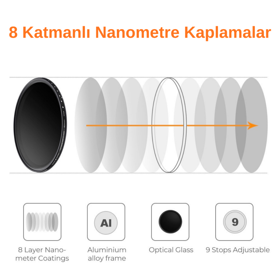 K&F Concept 58 mm ND2-400 Lens Filtresi (Nano-B Serisi)